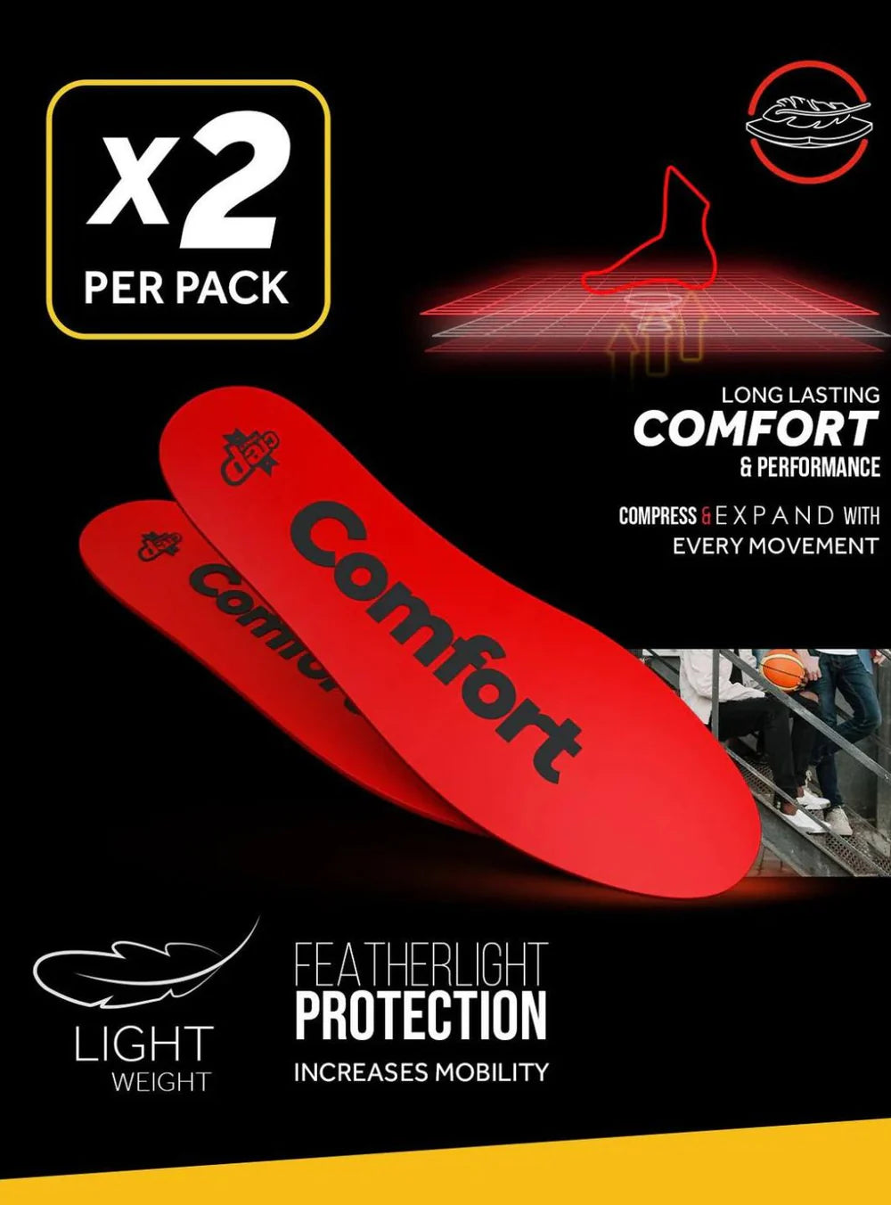 Crep Protect Comfort Insoles