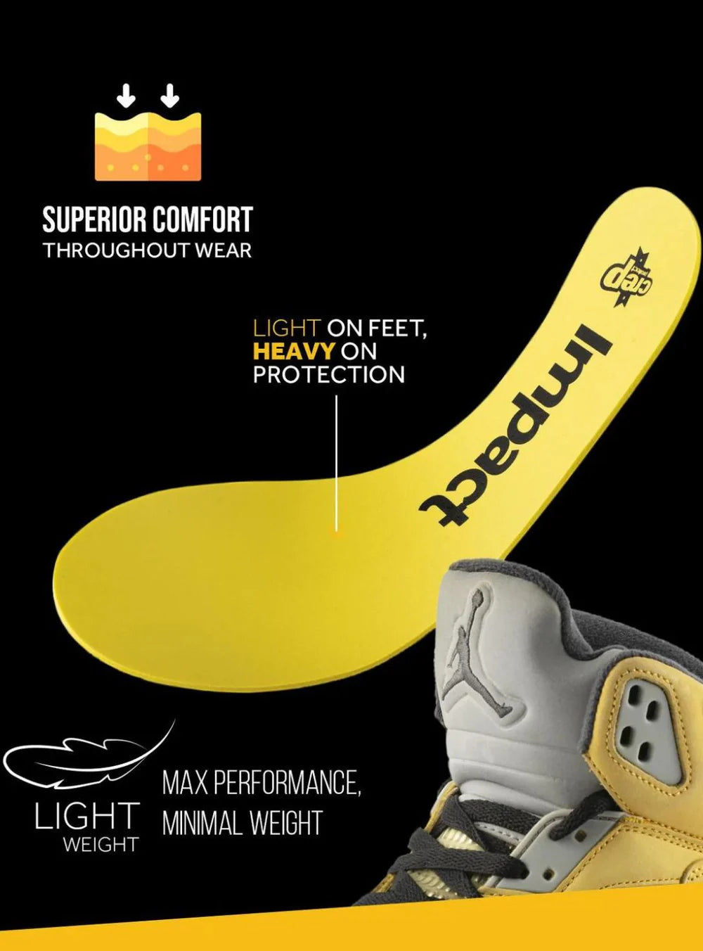 Crep Protect Impact Insoles