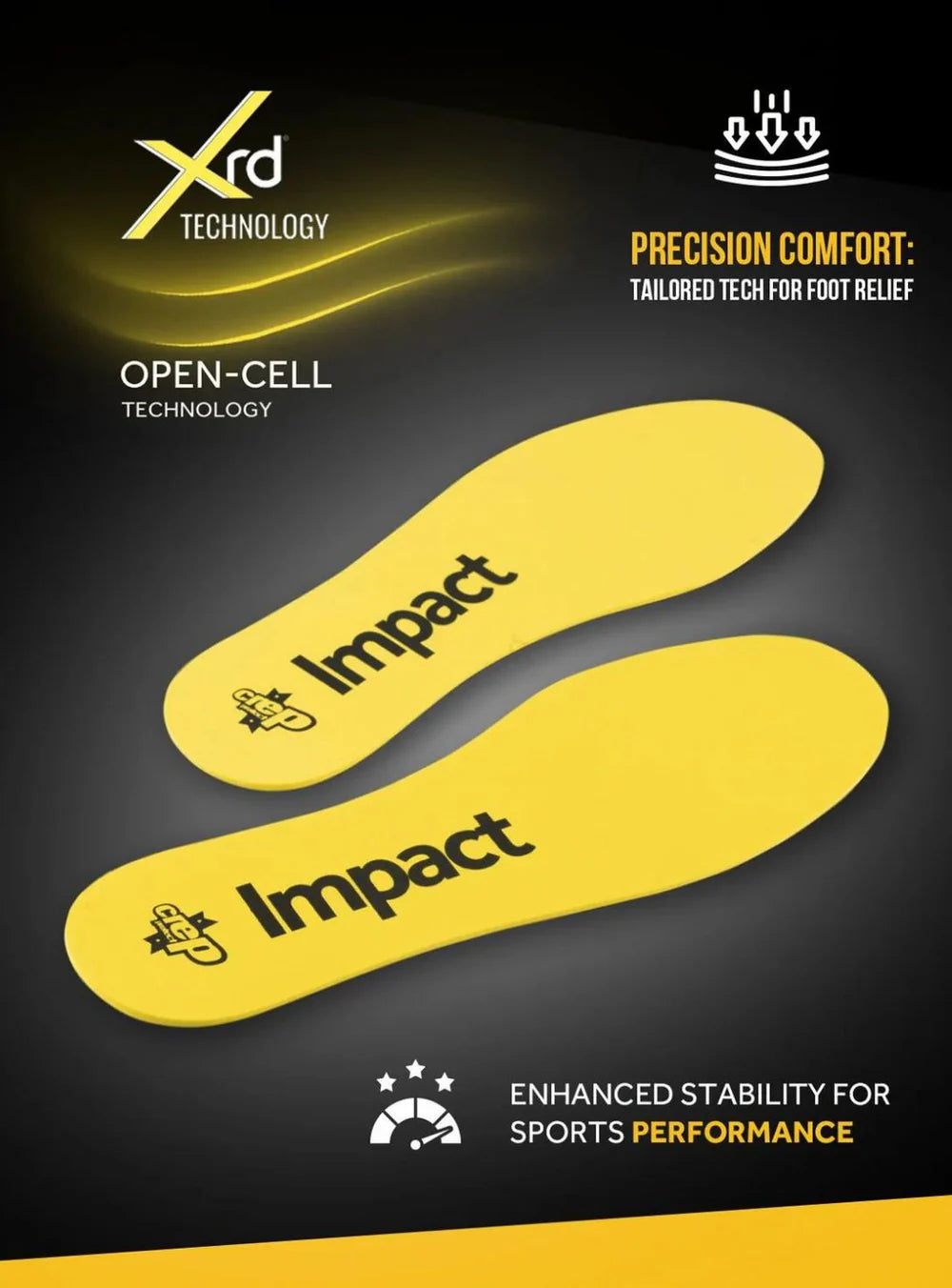 Crep Protect Impact Insoles