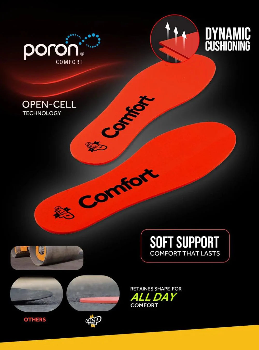 Crep Protect Comfort Insoles